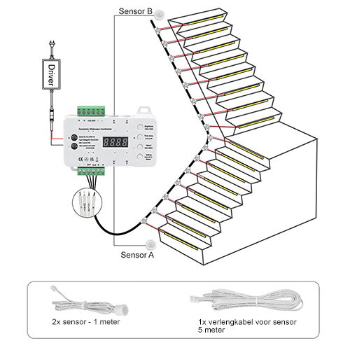 Luxe LED Trapverlichting set met bewegingssensor - Warm Wit Licht - voor max. 16 treden